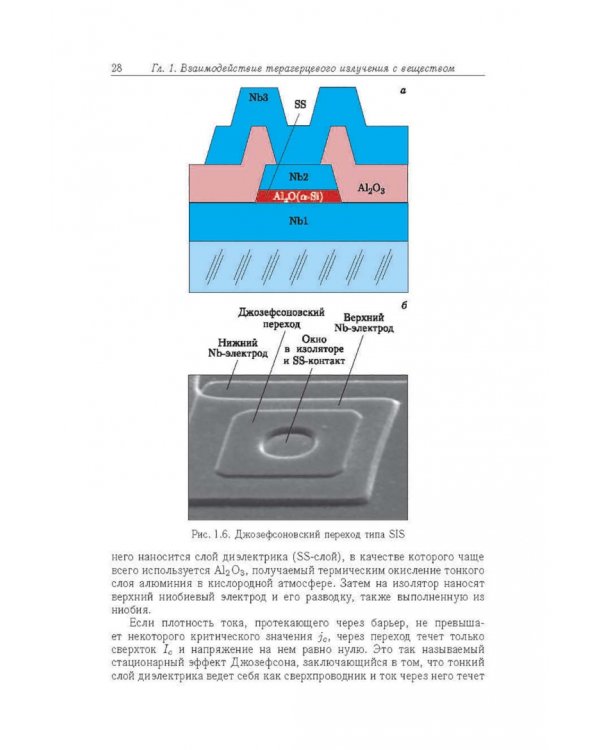 Терагерцевая электроника