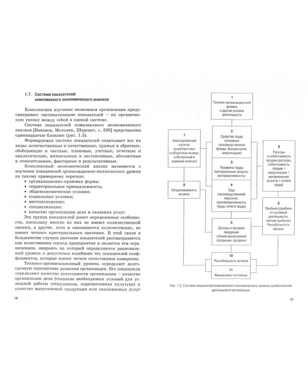 Анализ финансово-хозяйственной деятельности предприятия: Учебное пособие