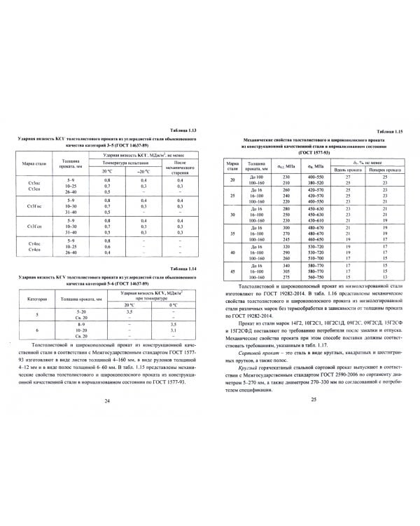 Расчет и проектирование сварных конструкций нефтегазового профиля