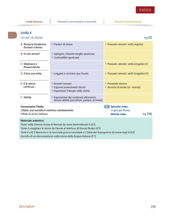 Nuovissimo Progetto italiano 2. Quaderno degli esercizi (+ Audio CD)