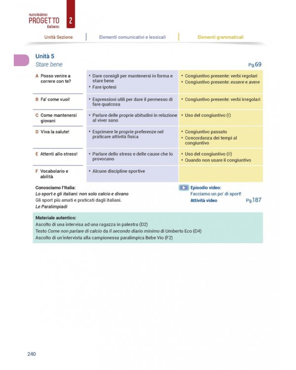 Nuovissimo Progetto italiano 2. Quaderno degli esercizi (+ Audio CD)
