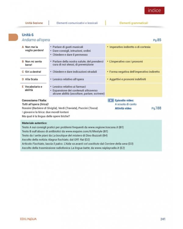 Nuovissimo Progetto italiano 2. Quaderno degli esercizi (+ Audio CD)