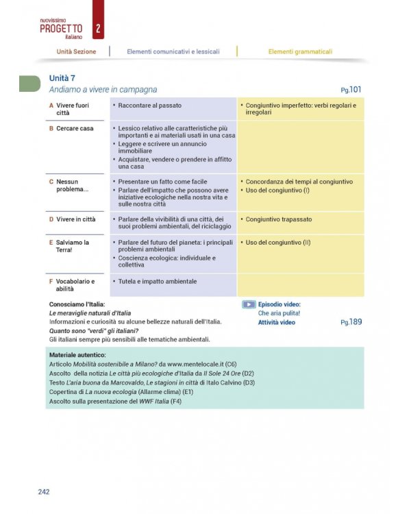 Nuovissimo Progetto italiano 2. Quaderno degli esercizi (+ Audio CD)