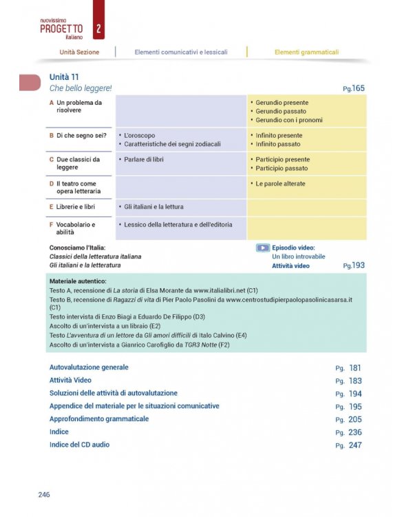 Nuovissimo Progetto italiano 2. Quaderno degli esercizi (+ Audio CD)