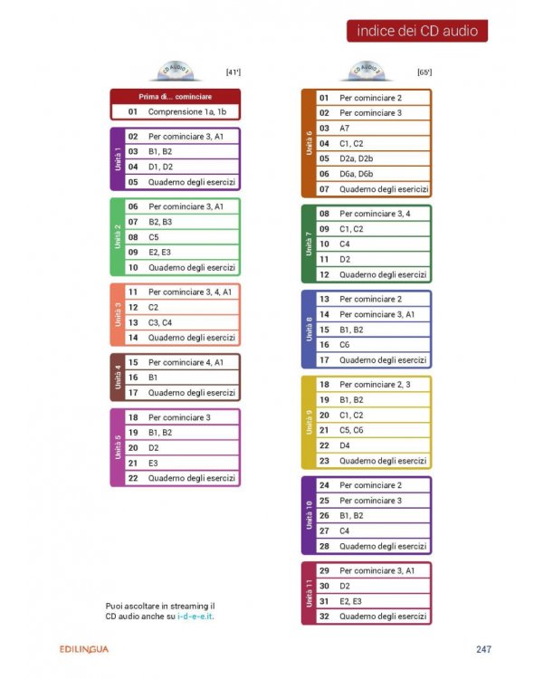 Nuovissimo Progetto italiano 2. Quaderno degli esercizi (+ Audio CD)