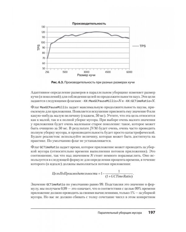 Эффективный Java. Тюнинг кода на Java 8, 11 и дальше