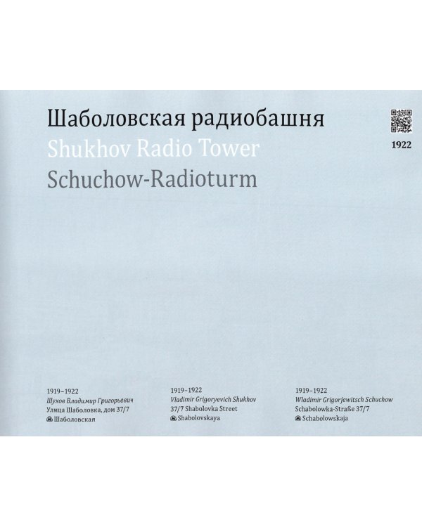 Funfte Fassade. Moskau aus der Vogelperspektive