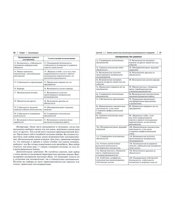 Психология менеджмента. Психологический практикум