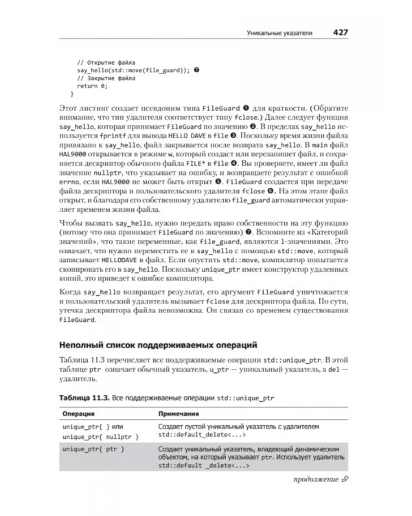 C++ для профи