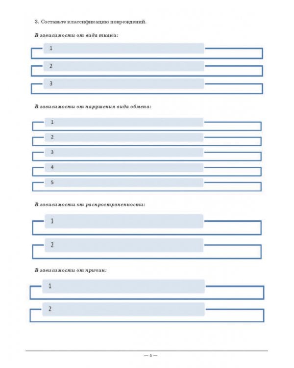 Основы патологии. Рабочая тетрадь