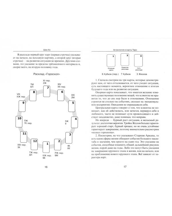 Астрология и карты Таро