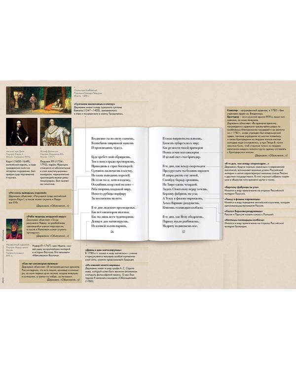Стихотворения 1774–1816 гг. Подробный иллюстрированный комментарий
