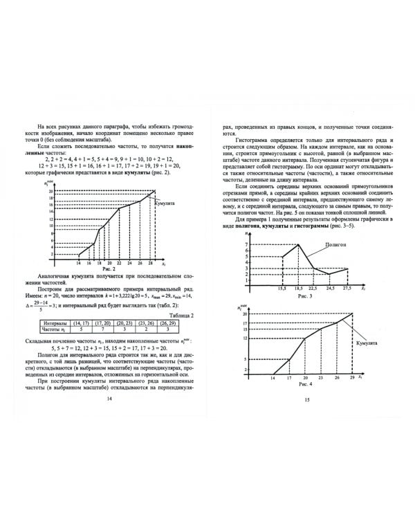 Прикладная статистика. Учебное пособие для СПО