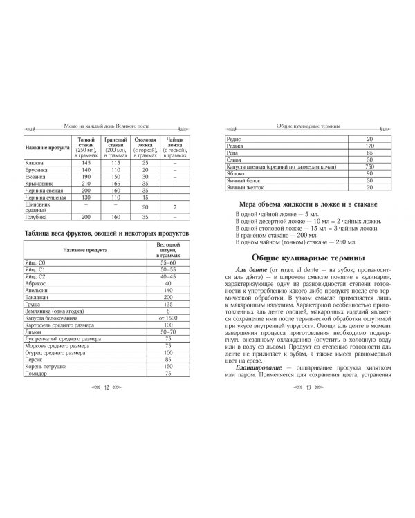 Меню на каждый день Великого поста