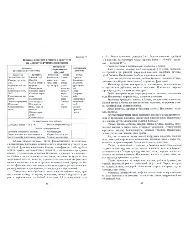 Гигиена питания. Основы организации лечебного (диетического) питания. Учебное пособие