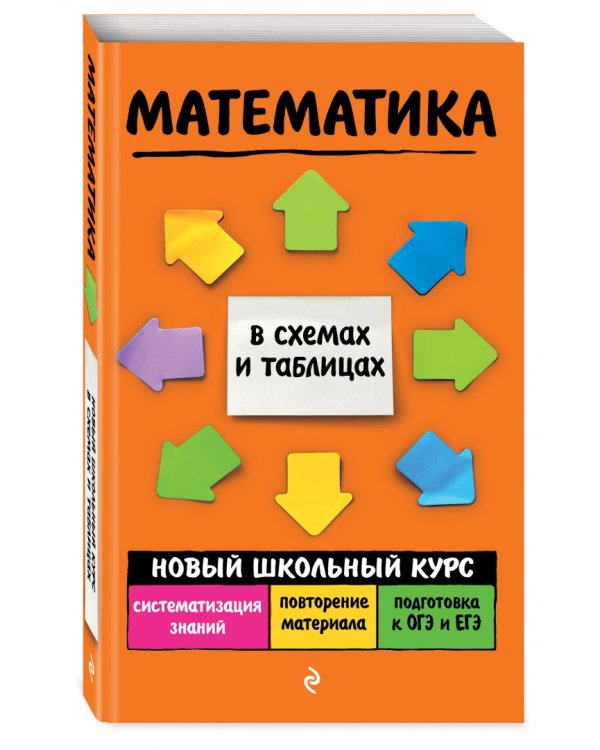 Математика