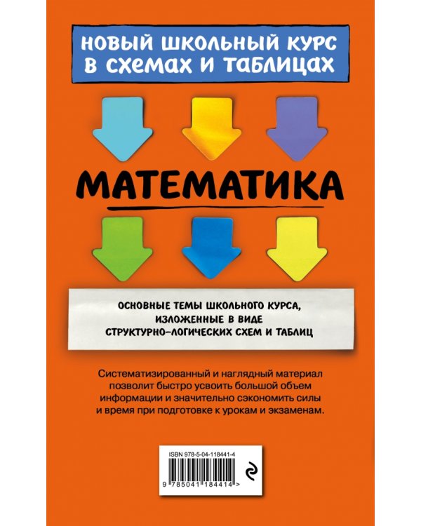 Математика