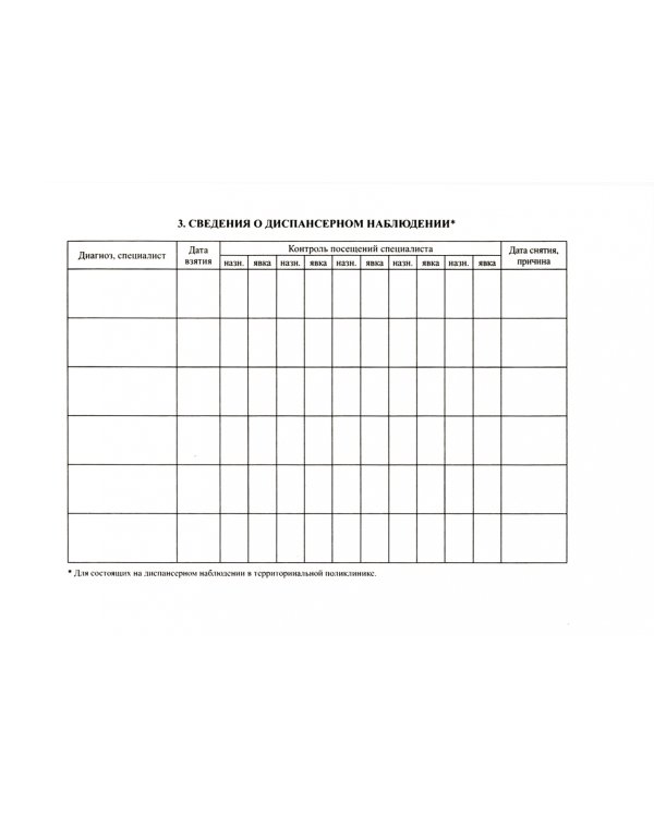 Медицинская карта ребенка