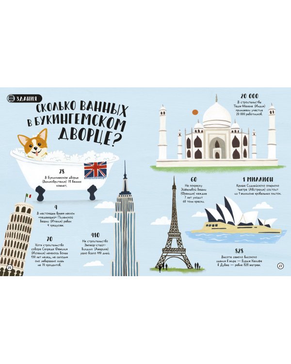 Сколько пятен у гепарда? Нескучные факты обо всем на свете