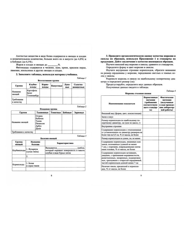 Основы товароведения продовольственных товаров