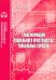 Трансформация социального пространства глобальных городов