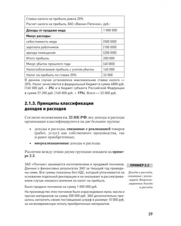 Налоги за 14 дней. Экспресс-курс