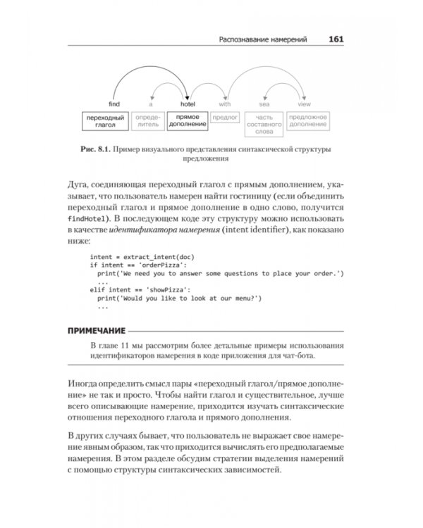 Обработка естественного языка. Python и spaCy на практике