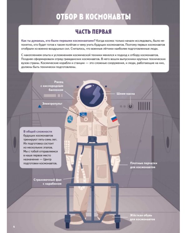 Просто космос! Экспедиция на МКС с настоящим космонавтом