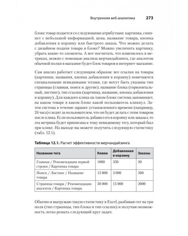 Роман с Data Science. Как монетизировать большие данные