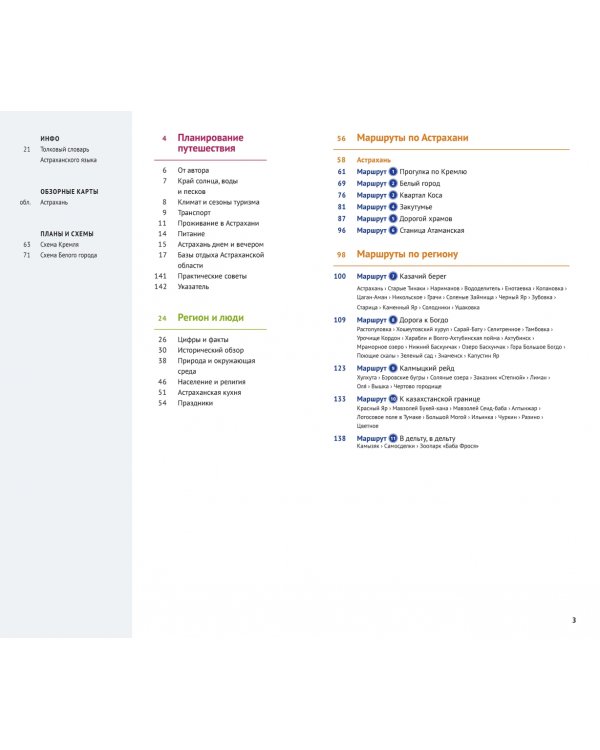 Астраханская область. Путеводитель (с картой)