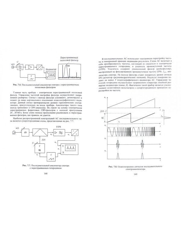 Измерения в радиоэлектронике. Учебное пособие для вузов