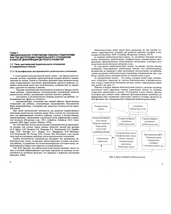 Эмоциональное отвержение ребенка родителями. Причины и последствия. Монография