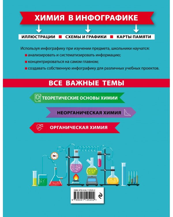 Химия в инфографике