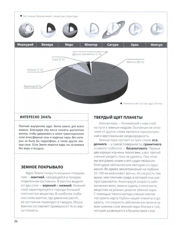 Планета Земля. От форм и размеров до географических открытий