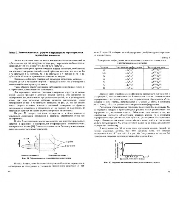 Химическая связь в переходных металлах, сплавах и упрочняющих фазах. Монография