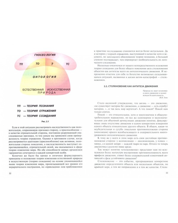 Философия созидания (введение к теории)