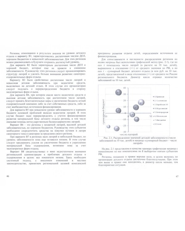 Управление рынком детского оздоровительного туризма