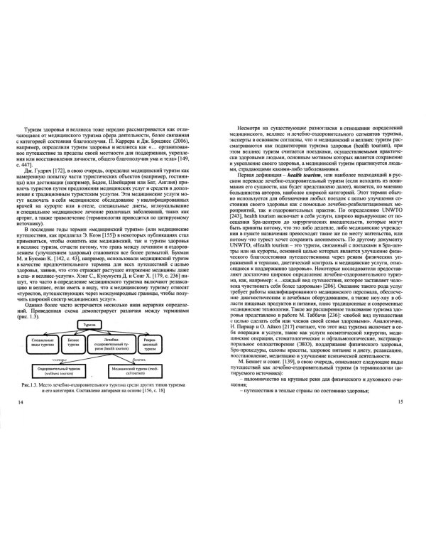Управление развитием рынка лечебно-оздоровительного туризма