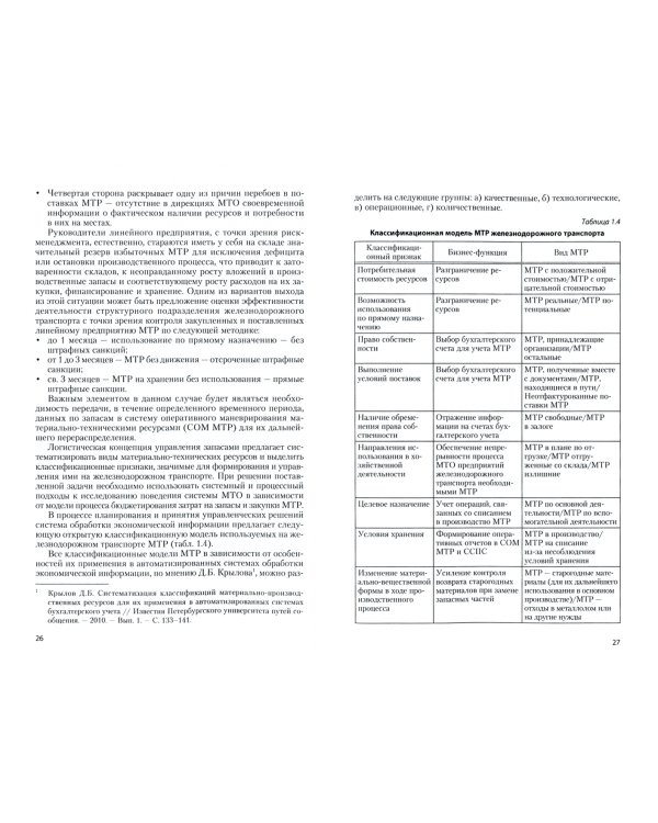 Управление материальными ресурсами железнодорожного транспорта