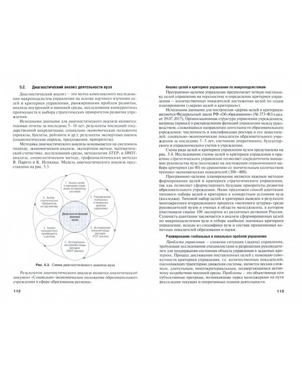 Управление высшим учебным заведением. Учебник