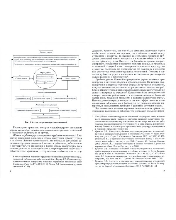 Угрозы кадровой безопасности организации