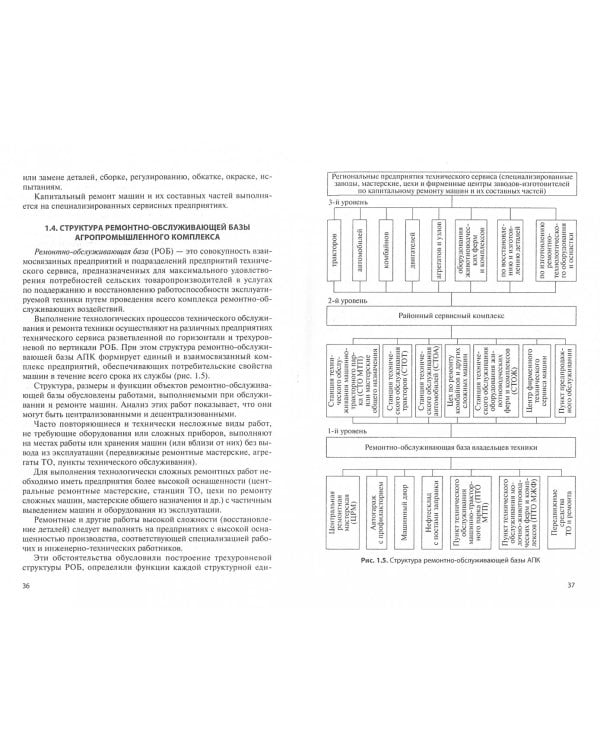 Технологическая подготовка предприятий технического сервиса. Учебное пособие