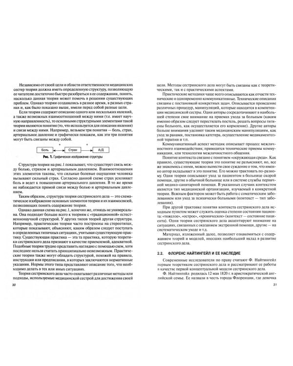 Теория сестринского дела. Учебник