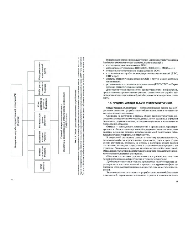 Статистика туризма. Учебное пособие