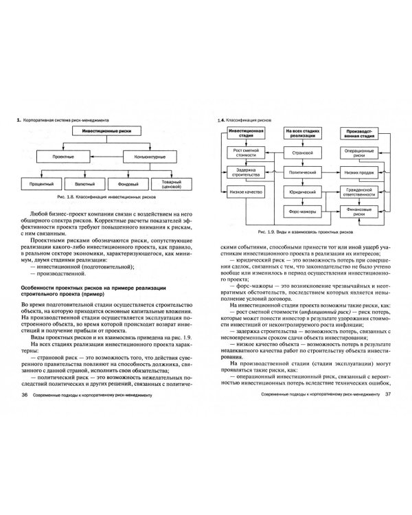 Современные подходы к корпоративному риск-менеджменту. Методы и инструменты