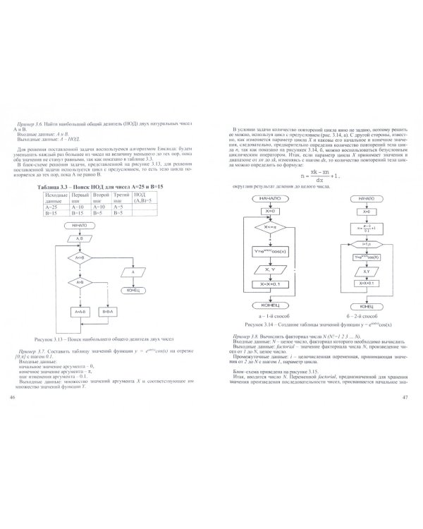 Системы счисления, алгоритмизация и программирование. Учебное пособие
