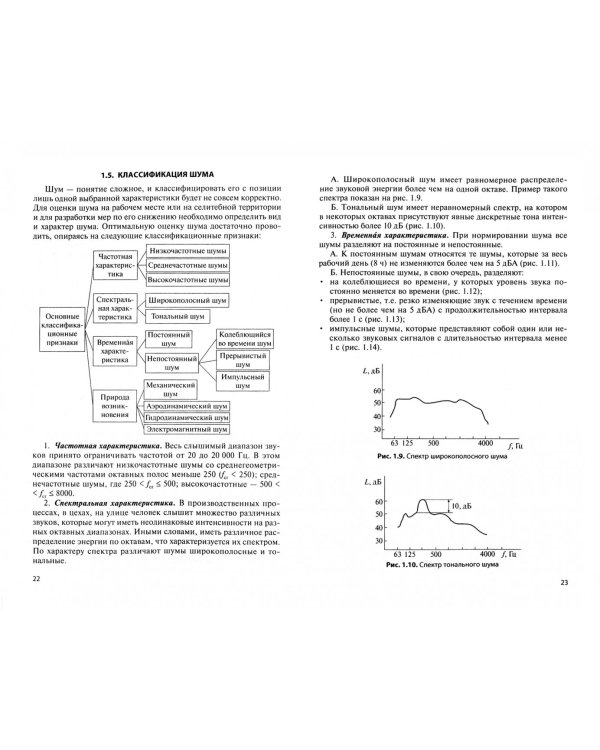 Системы борьбы с шумом и вибрацией. Учебное пособие