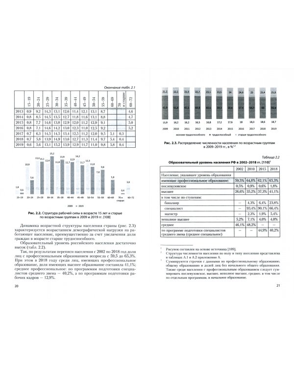 Развитие человеческих ресурсов в цифровую эпоху: стратегические вызовы, проблемы и возможности