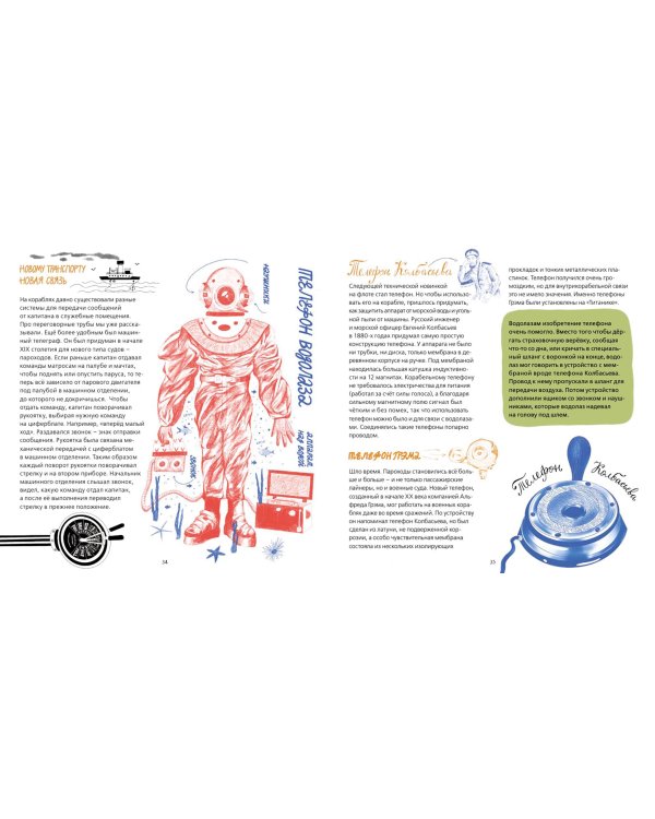 История телефона