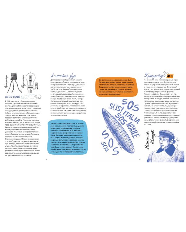 История телефона